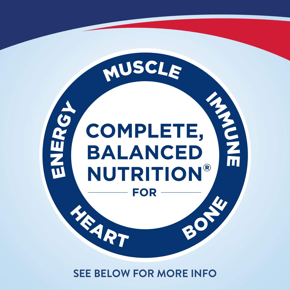 Nutrition Shake with 16 Grams of Protein, Milk Chocolate, 8 Fl Oz (Pack of 24) Z652