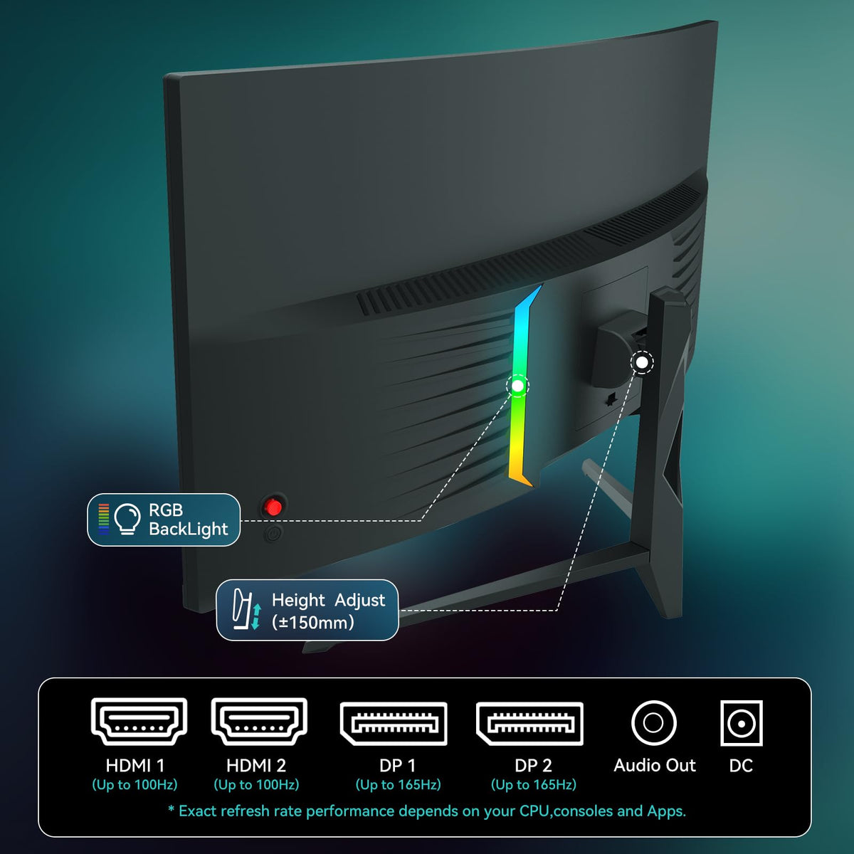 34 Inch Curved Ultrawide Gaming Monitor, UWQHD 165Hz, 1500R C7268