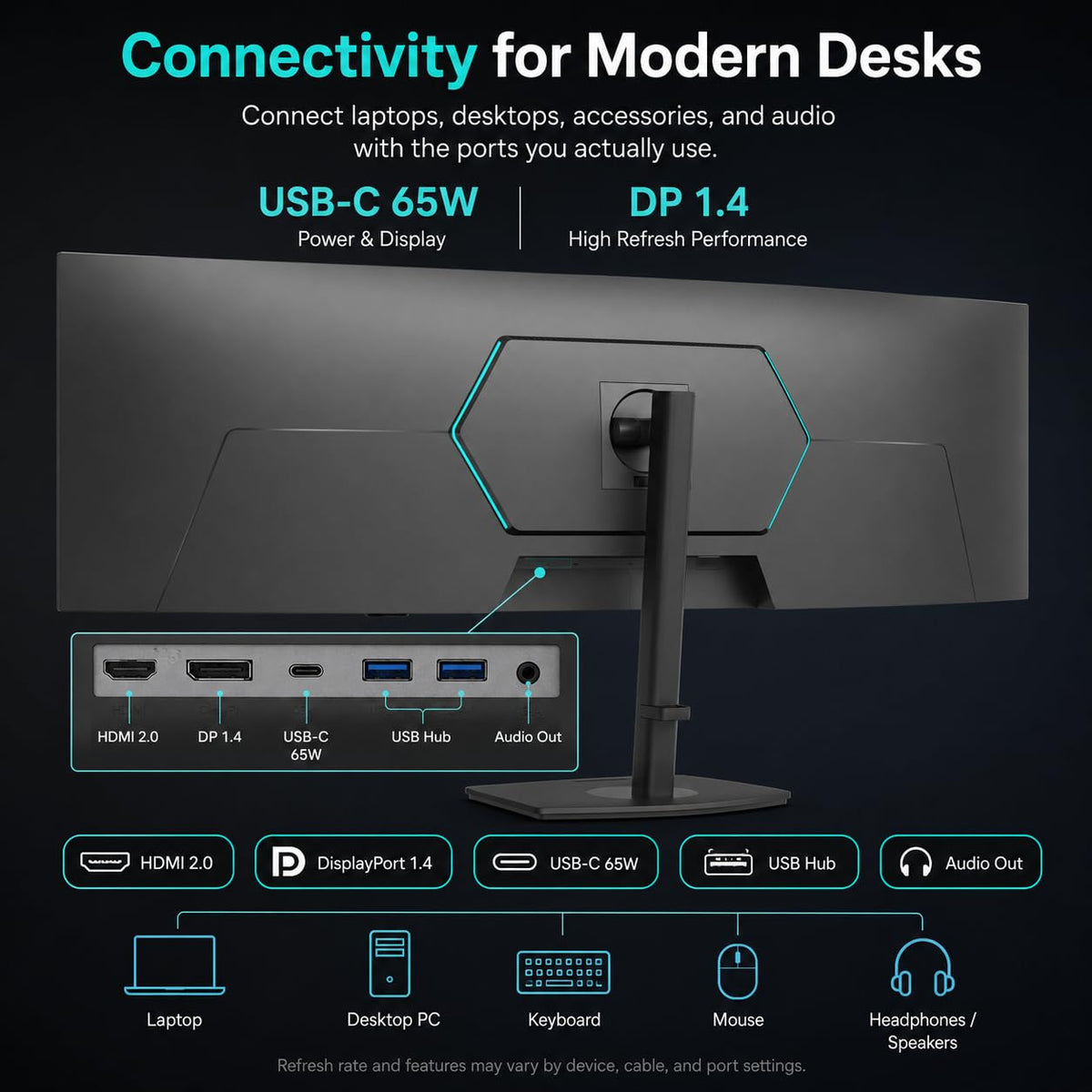 49 Inch Curved Ultrawide Monitor 5120x1440 120Hz Y36050