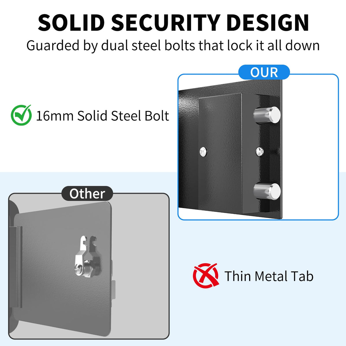 Small Key Lock Box U772458
