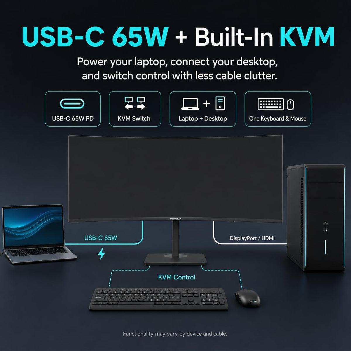 49 Inch Curved Ultrawide Monitor 5120x1440 120Hz Y36050
