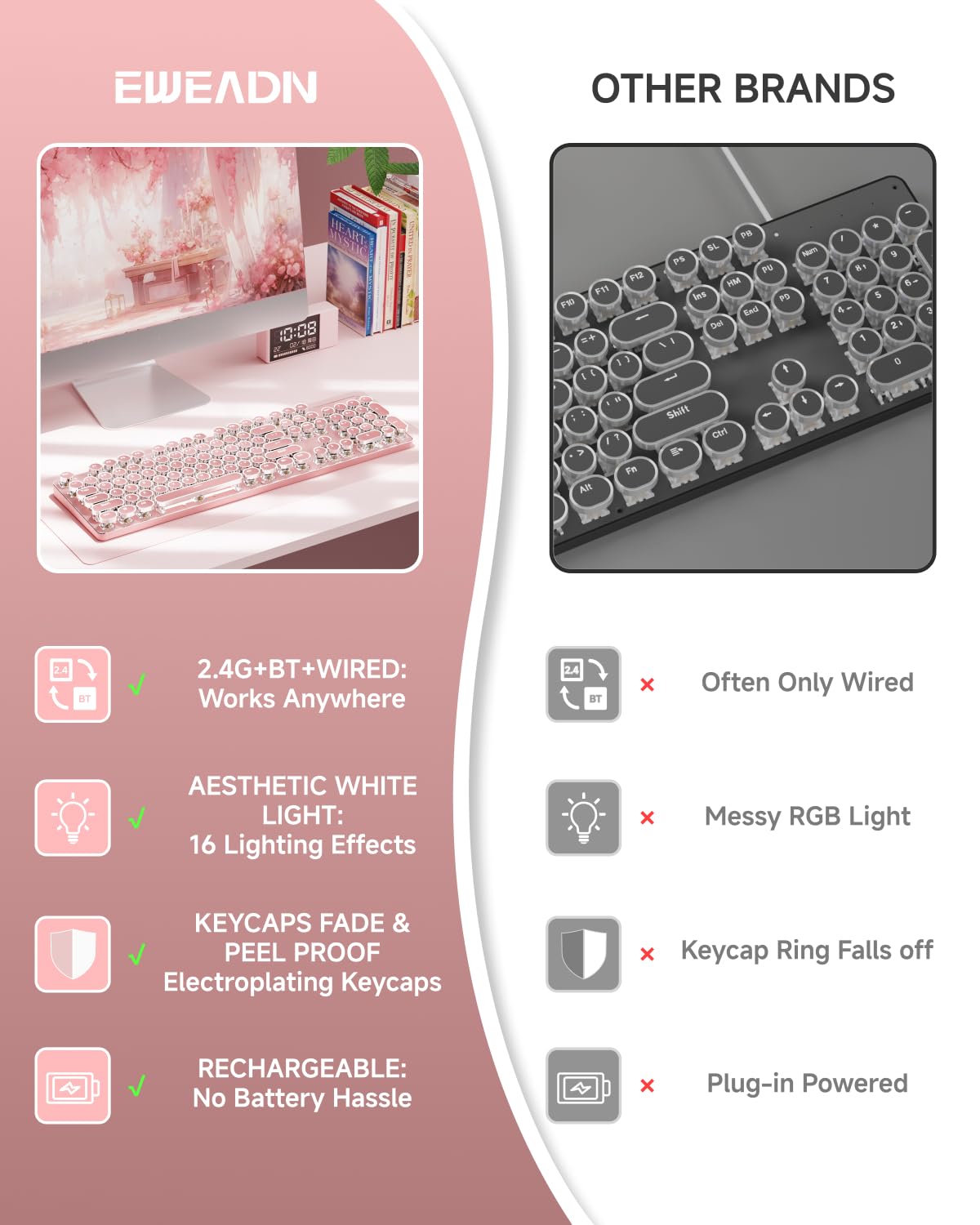 Pink Wireless Mechanical Keyboard X52012