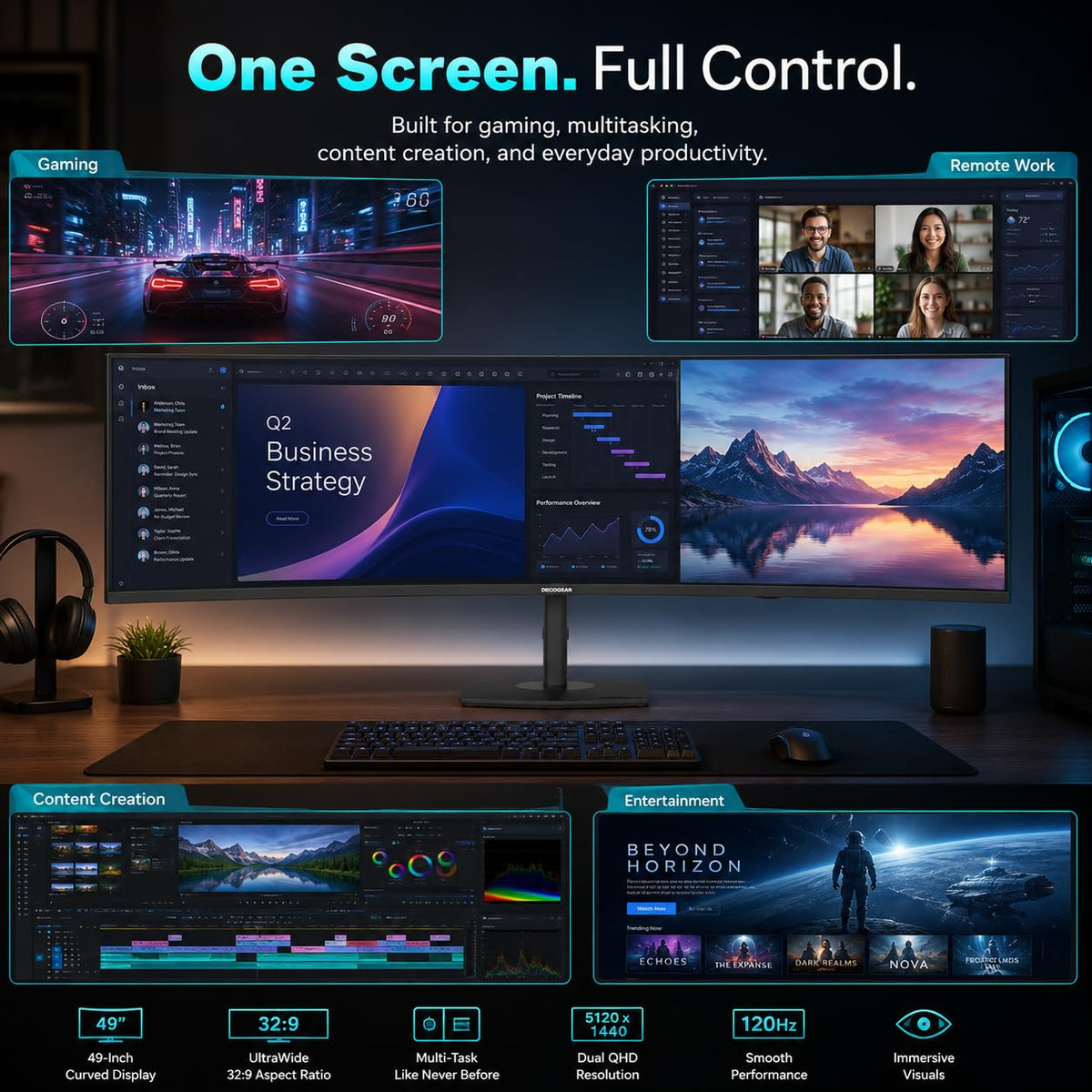 49 Inch Curved Ultrawide Monitor 5120x1440 120Hz Y36050