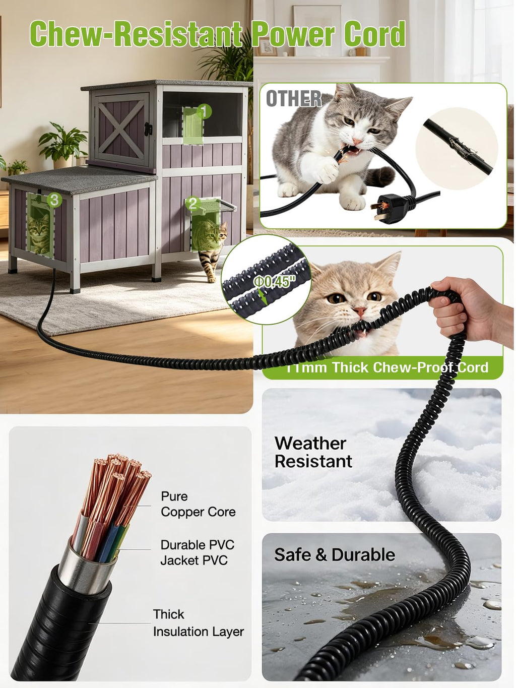Extra Large Heated Insulated Cat House L92998