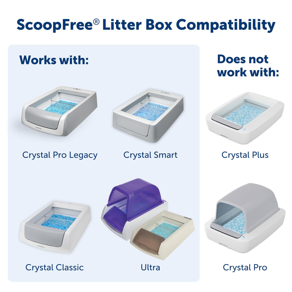 Natural Litter Reusable Tray with 4.2 lb Bag T405107