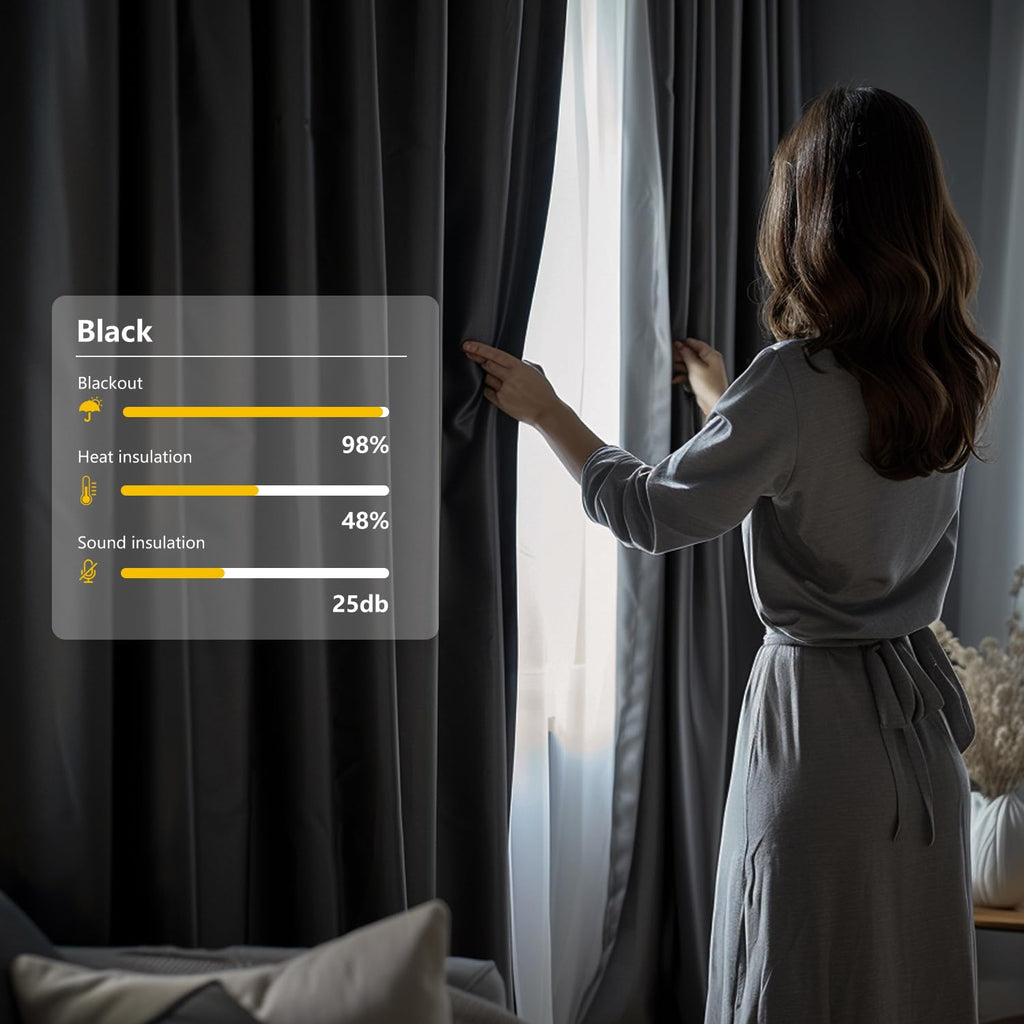 Blackout Room Divider Curtains with Hooks 1 Panel W100 × L84 Inch Black U807634
