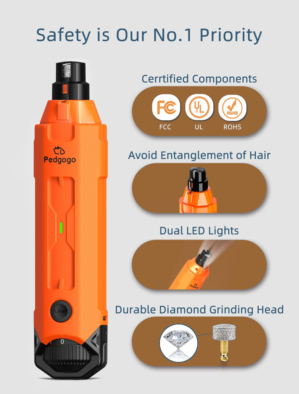 6-Speed Dog Nail Grinder with 2 LED Lights I106224