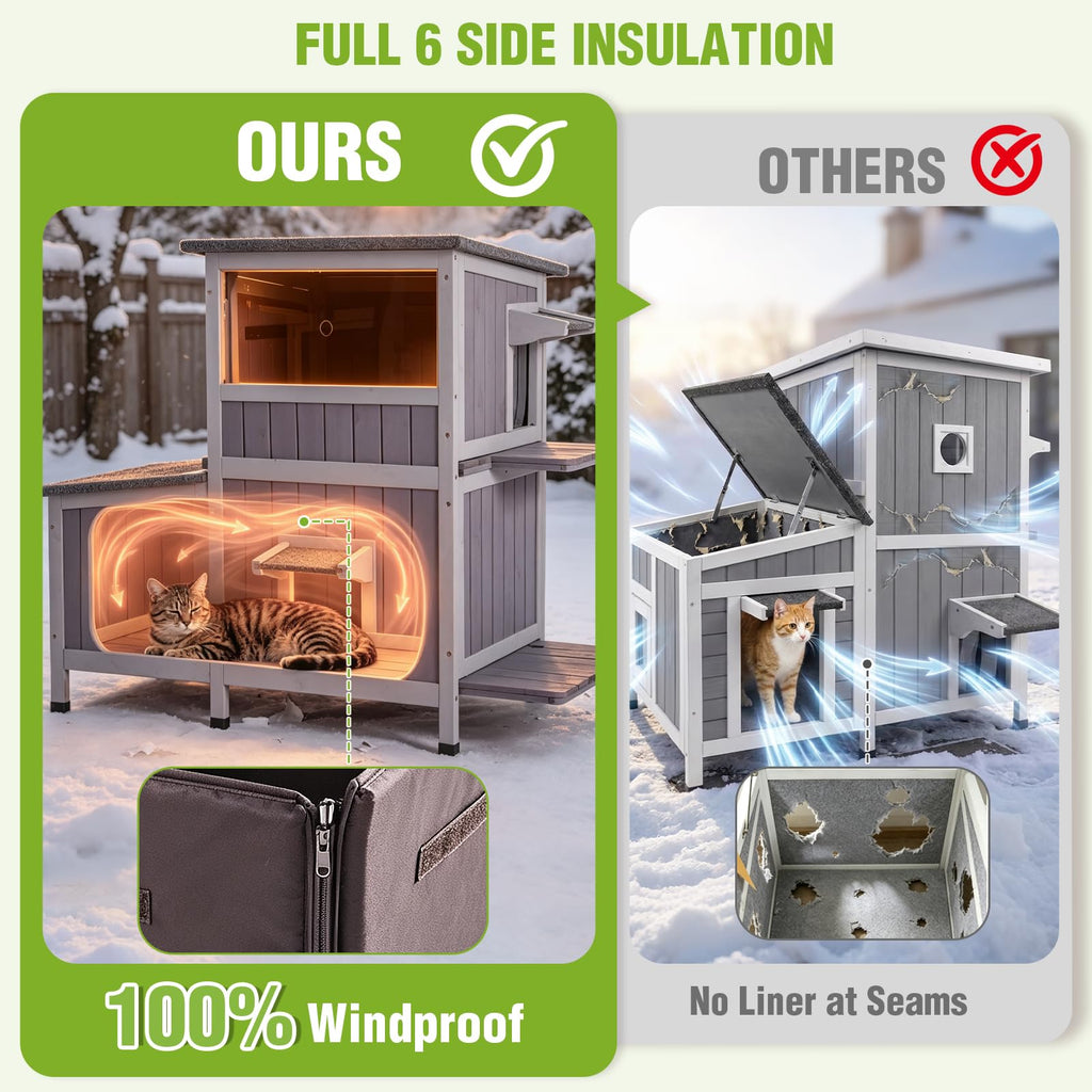 Extra Large Heated Insulated Cat House L92998