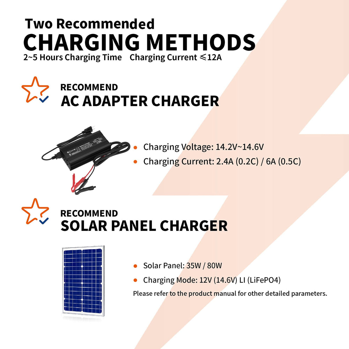 12V 12Ah Mini LiFePO4 Battery 2-Pack W567821