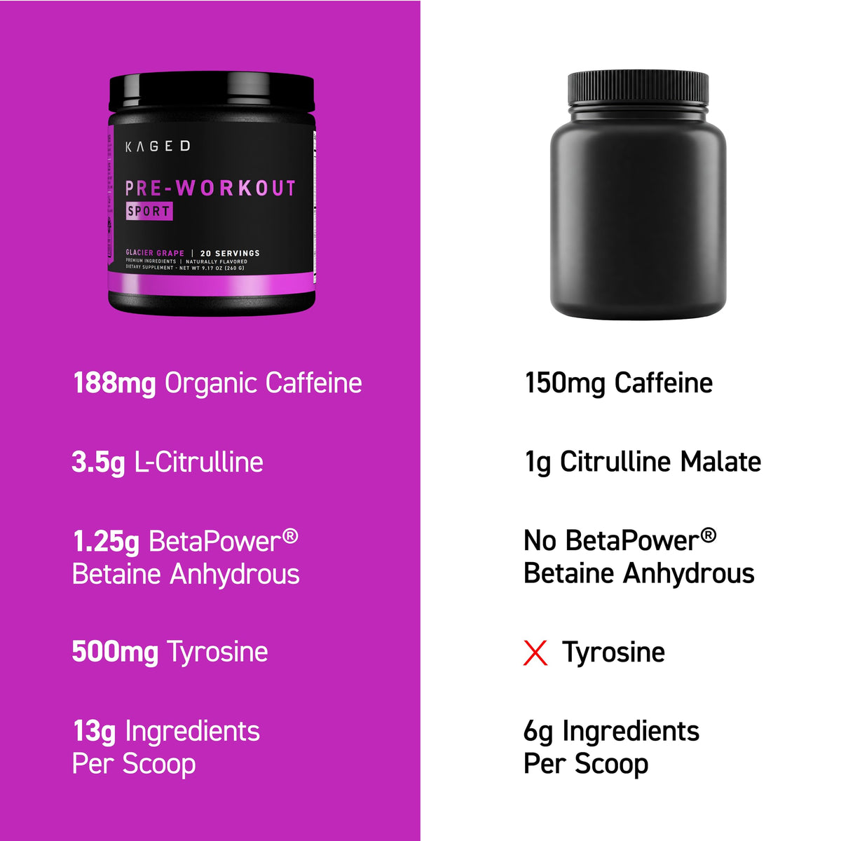 Pre Workout Powder 20 Servings F50852