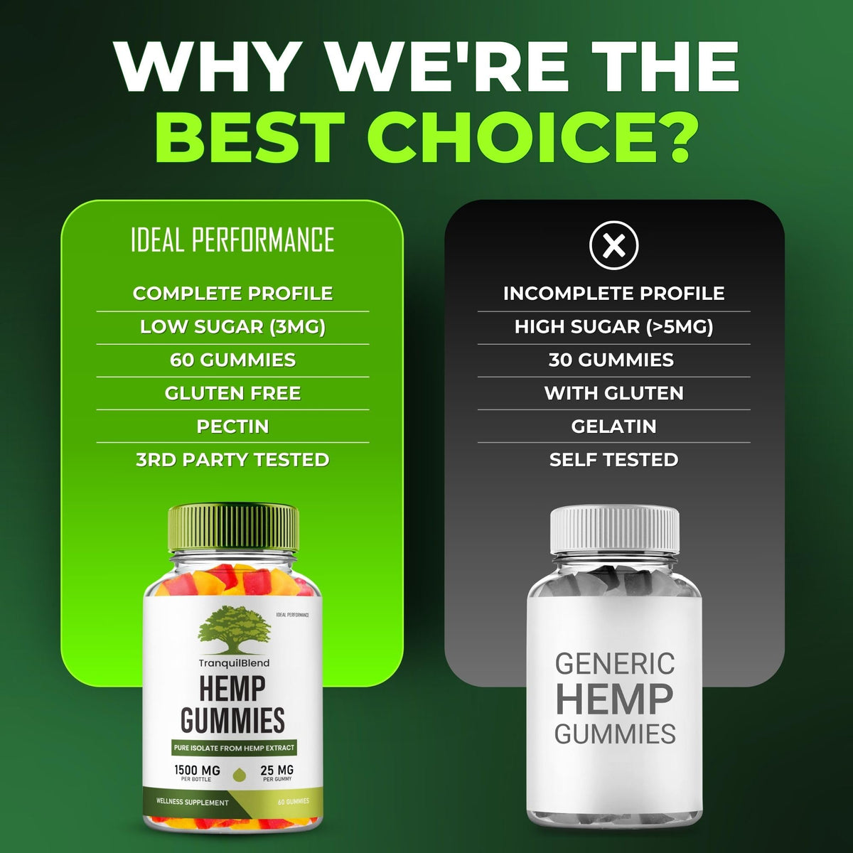 Hemp Gummies with Hemp Seeds Organic Extract 2 Pack I3376