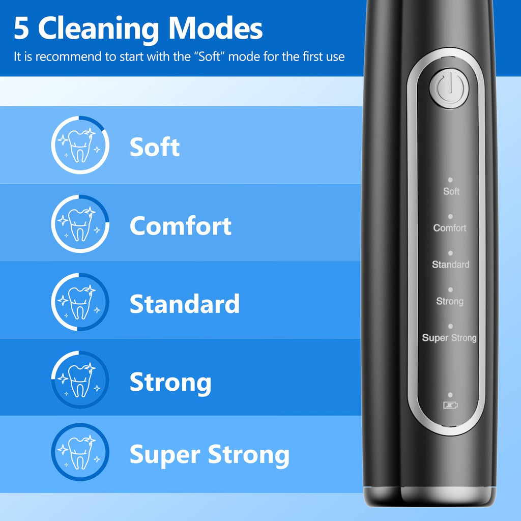 Ultrasonic Dog Teeth Cleaning Kit Q395