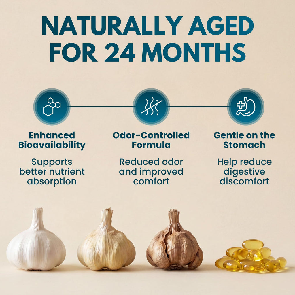 7500mg Aged Garlic Extract Softgels 300 Count T8175