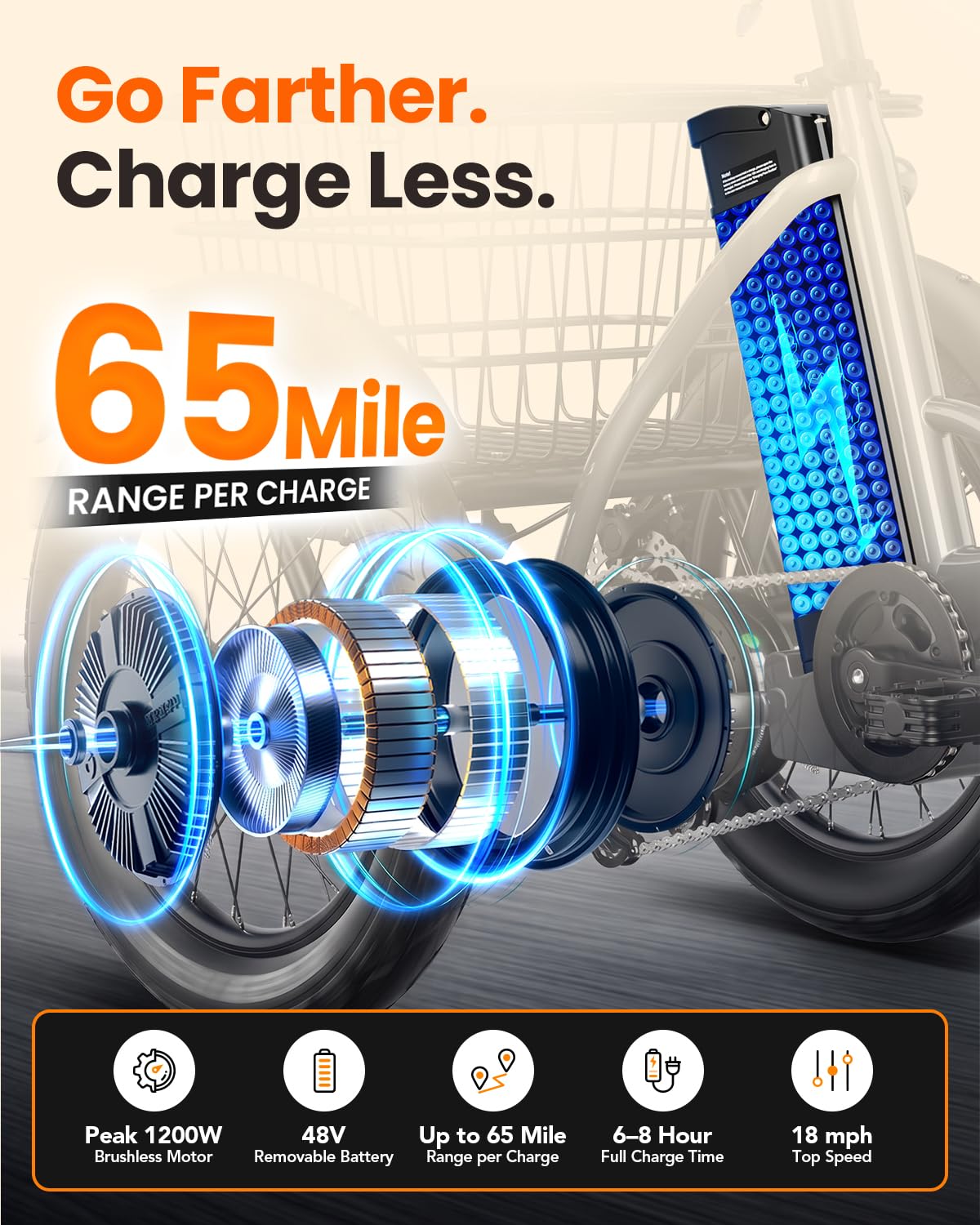1200W Folding Electric Trike with Cargo Rack Q719068