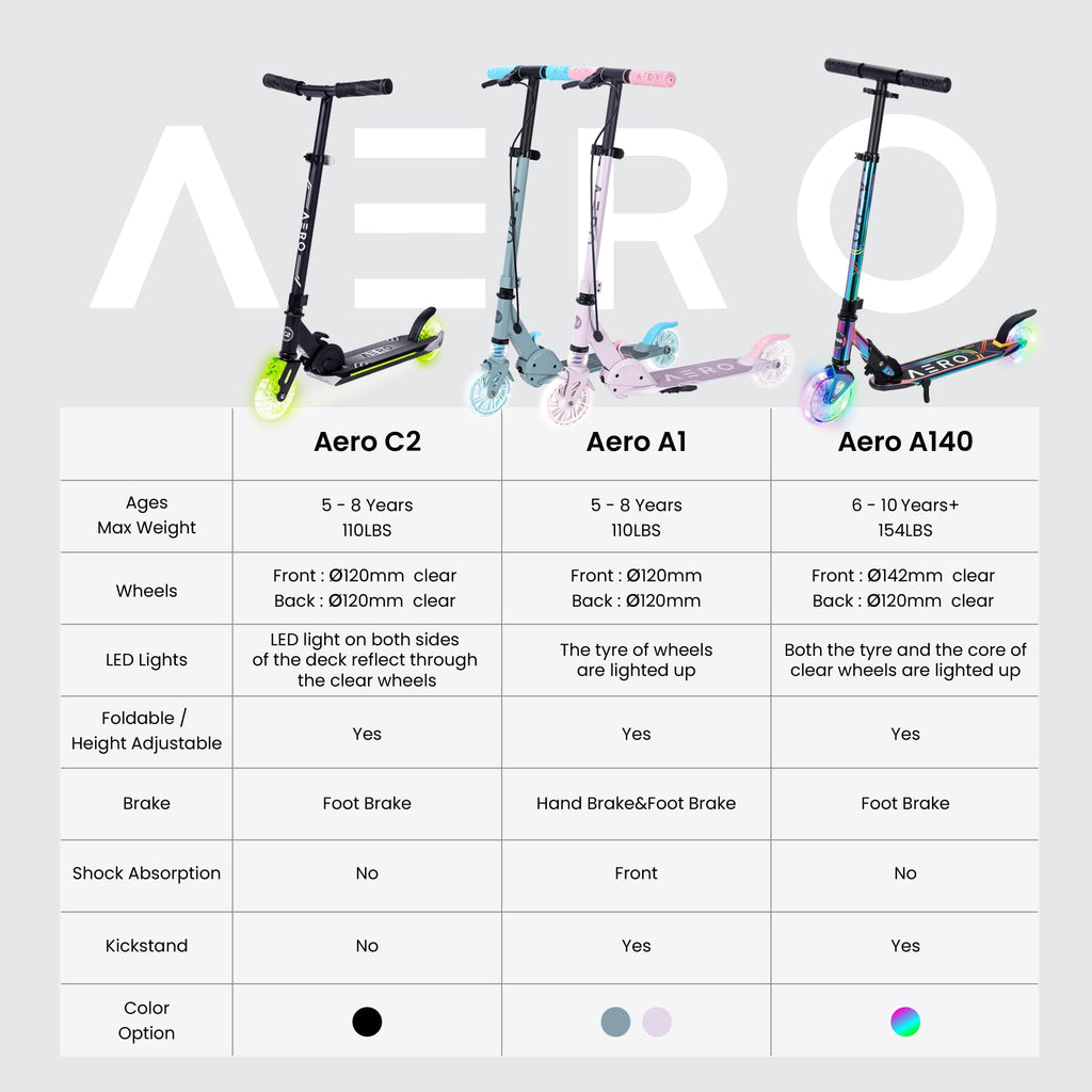 Two-Wheel Kick Scooter for Kids 5-8 with RGB Lights N121569