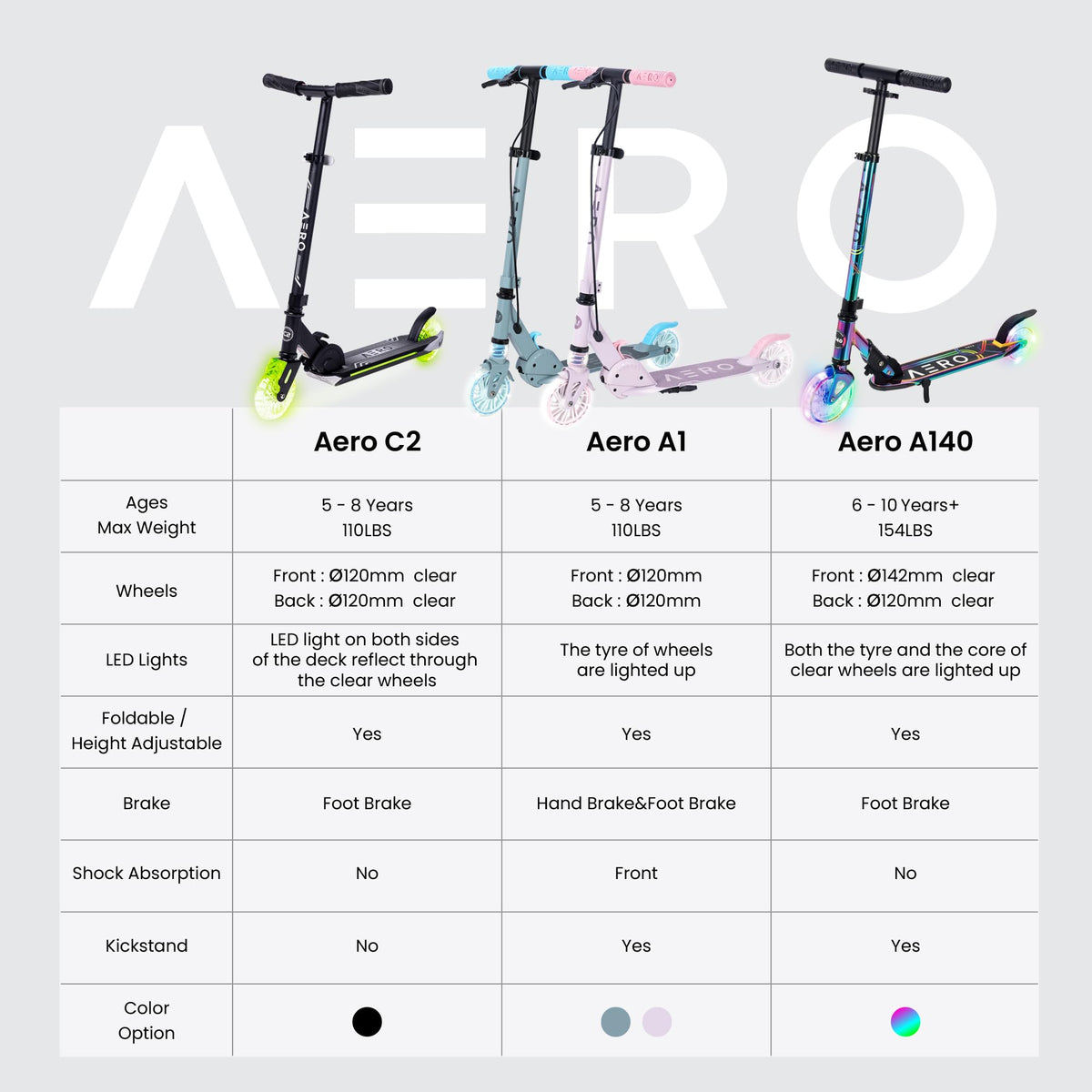 Two-Wheel Kick Scooter for Kids 5-8 with RGB Lights N121569