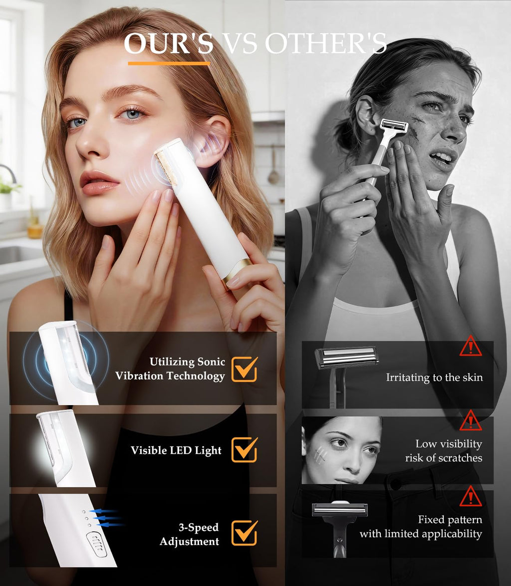 Rechargeable Dermaplaning Razor for Women Face with 10 Replacement Blades P9694