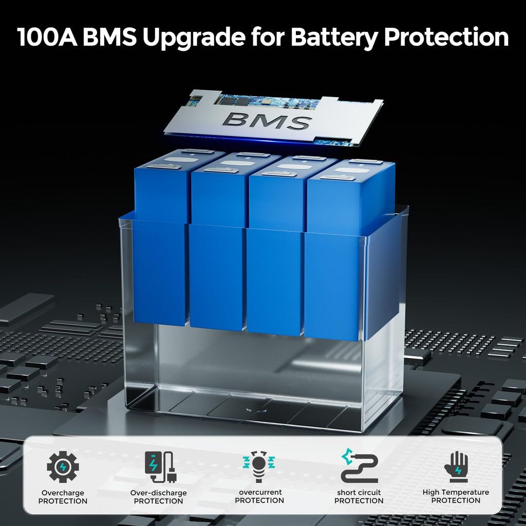 12V 100Ah LiFePO4 Battery G999853