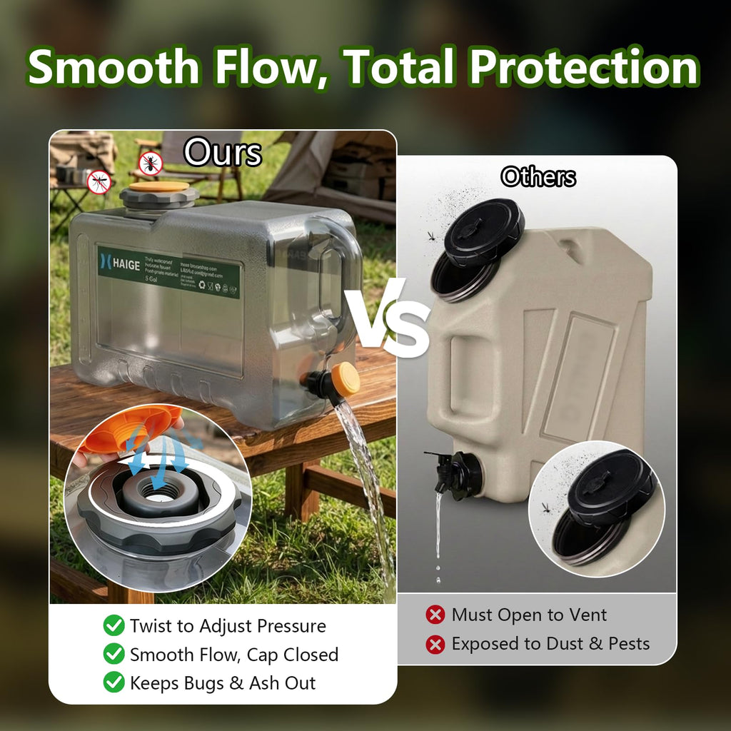 5 Gallon BPA-Free Portable Water Jug with Spigot B5091