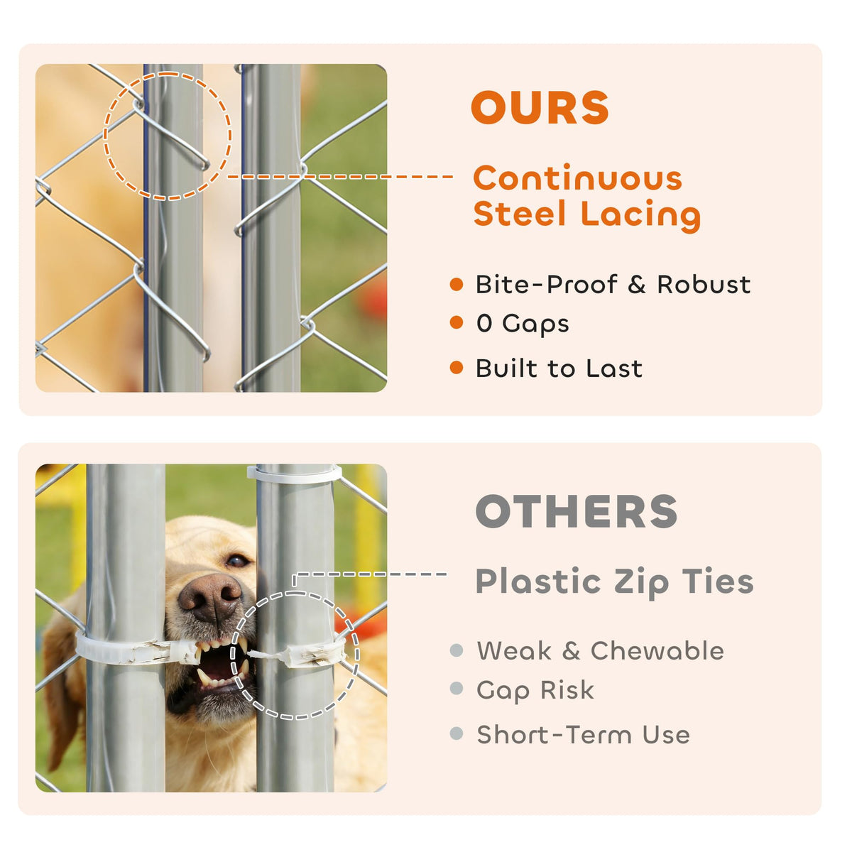 Extra Large Outdoor Dog Kennel 13' x 13' x 6.5' Y15661