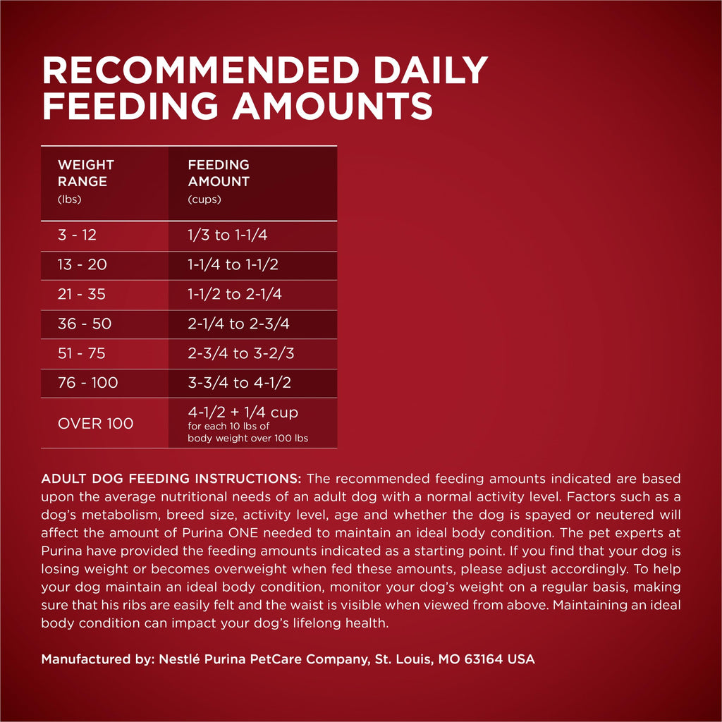 High Protein Chicken & Duck Dog Food V1360