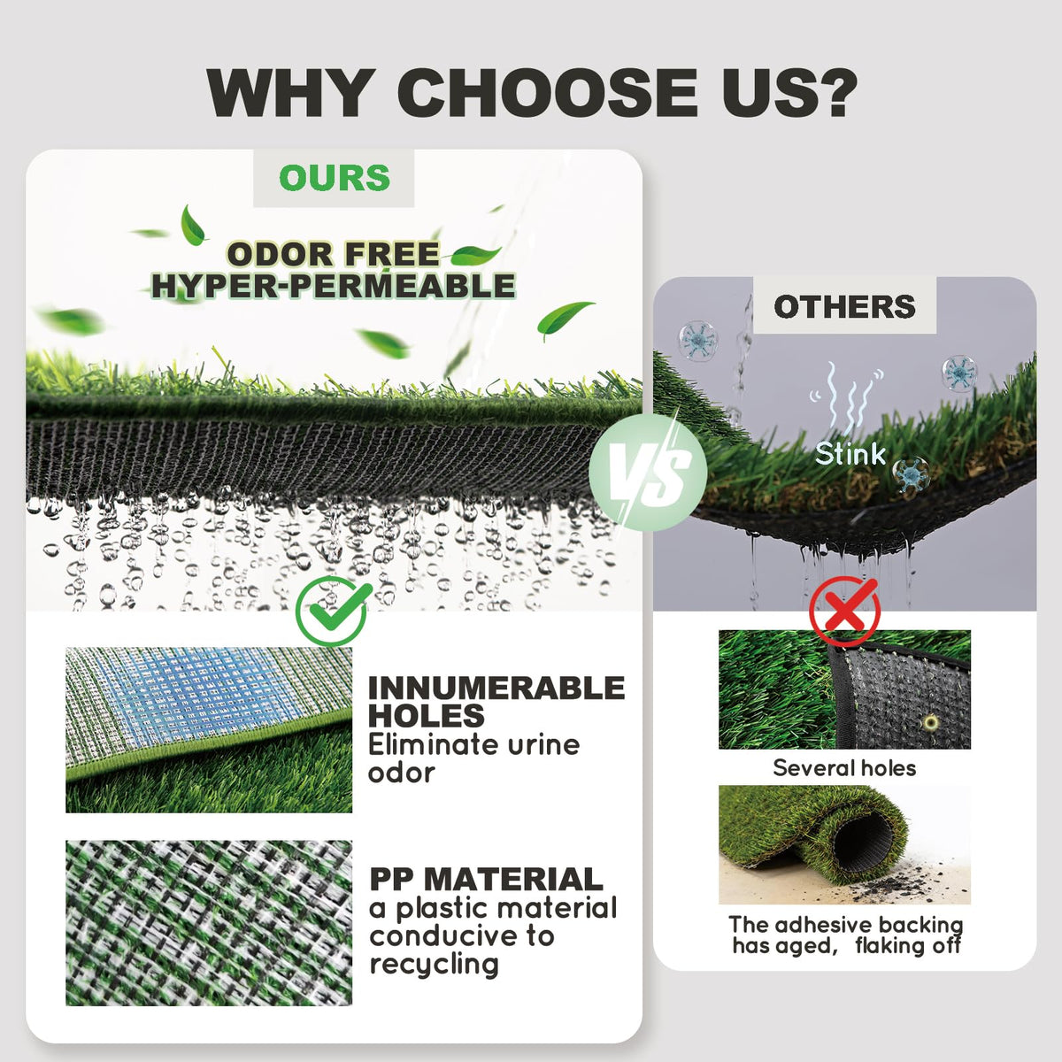 Extra Large Ultra-Absorbent Artificial Grass Pads with Washable Pee Pads 2 Sets C811649