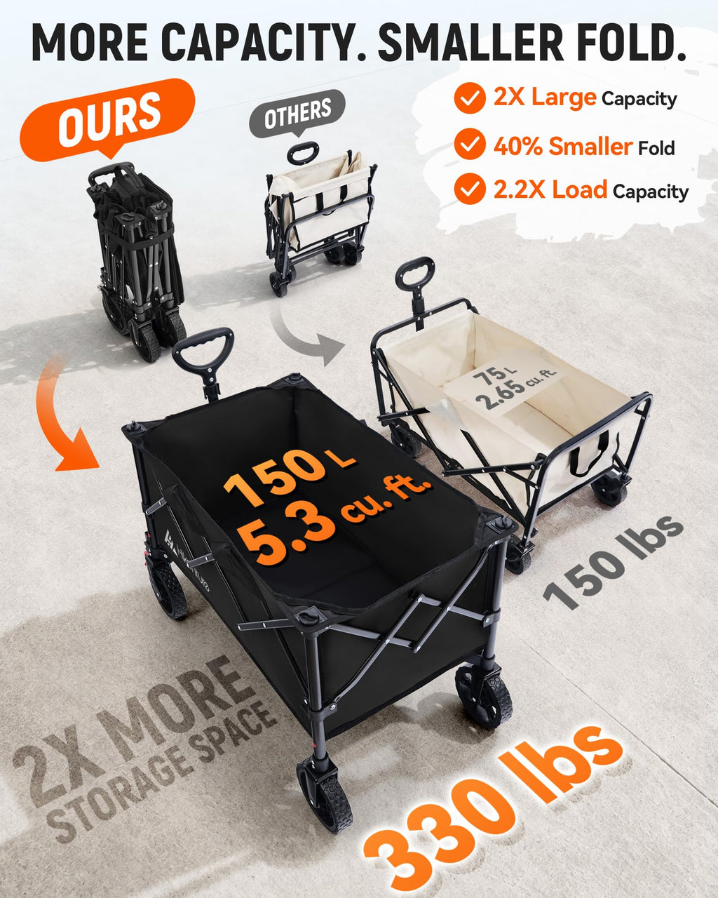 150L Foldable Heavy Duty Wagon T90771