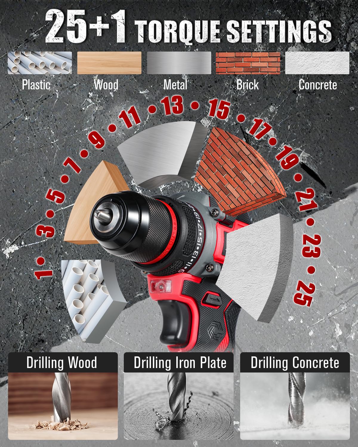 20V Brushless Cordless Drill Set X99451