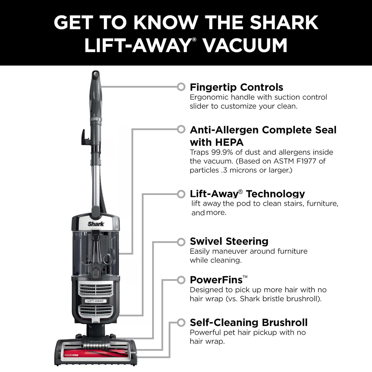 Upright Vacuum with HEPA Filter, LED Headlights, Swivel Steering, Gray V35399