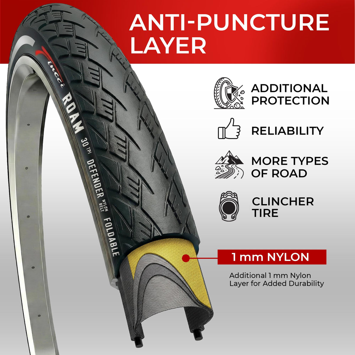 700x38c Foldable Gravel Bike Tires S435