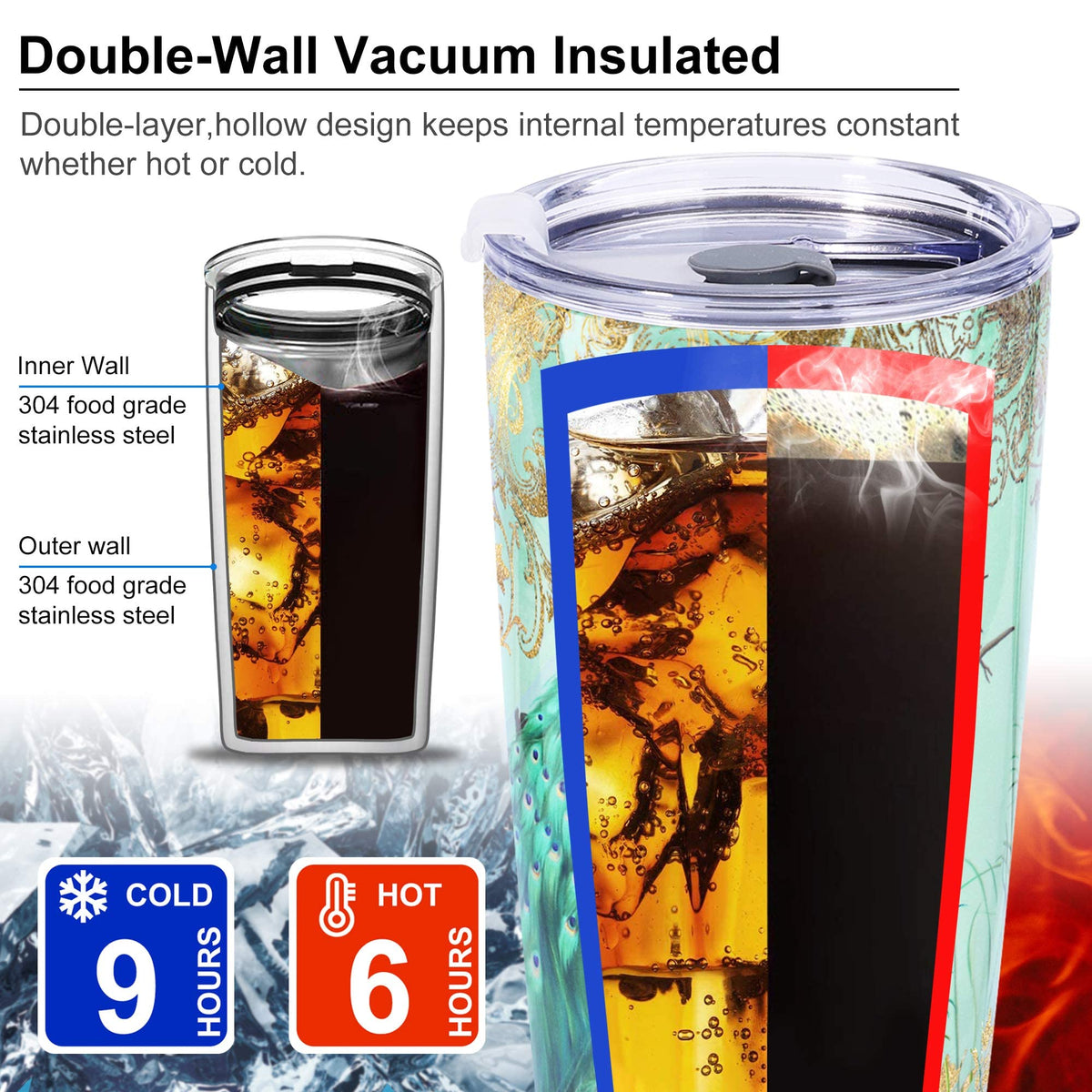 20 oz Insulated Stainless Steel Tumbler with Straw Lid K624602