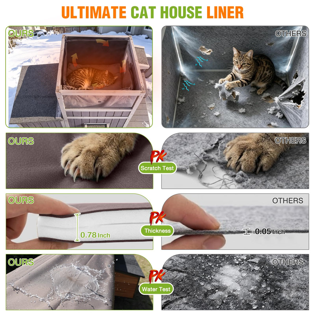 Extra Large Heated Insulated Cat House L92998