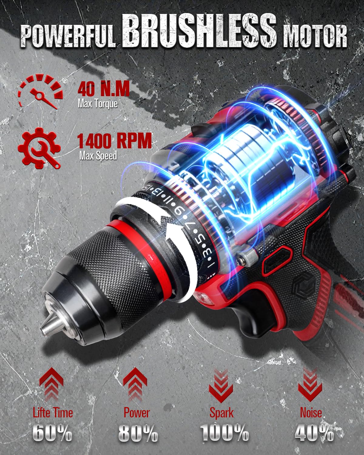 20V Brushless Cordless Drill Set X99451