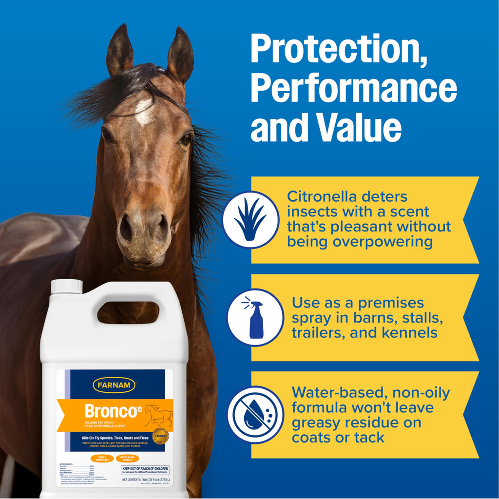 128 oz Fly Spray Refill E43710