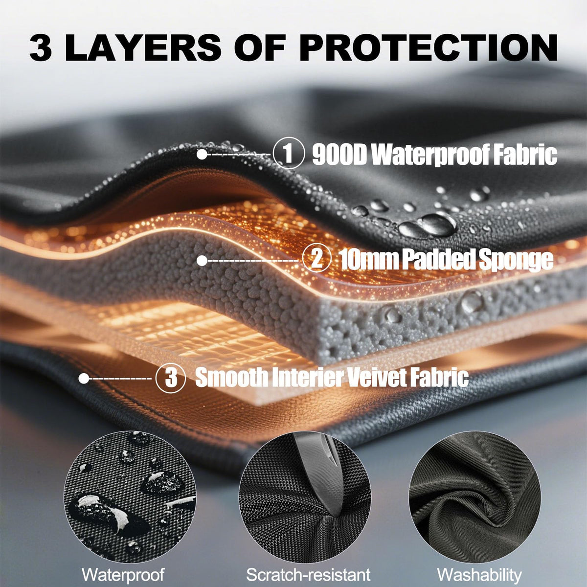 40 Inch Waterproof Soft Electric Guitar Bag F364906