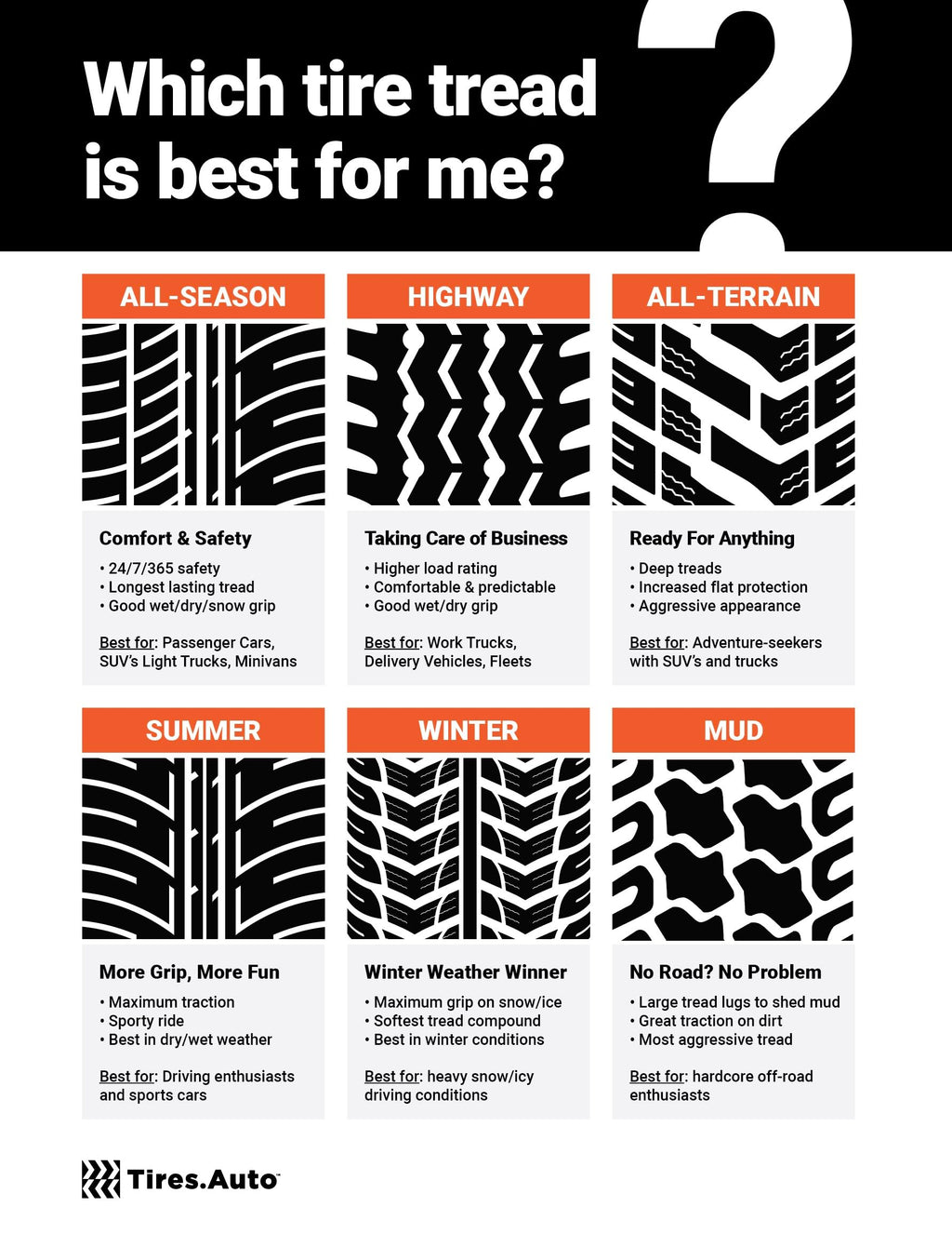 235/40R18 All Season Tire B320