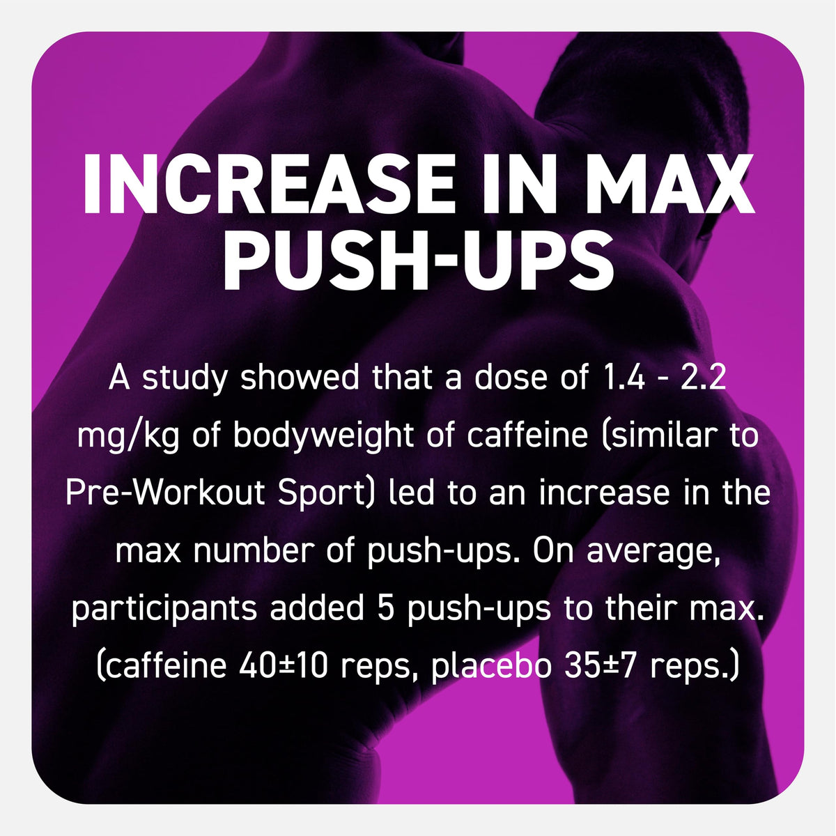 Pre Workout Powder 20 Servings F50852