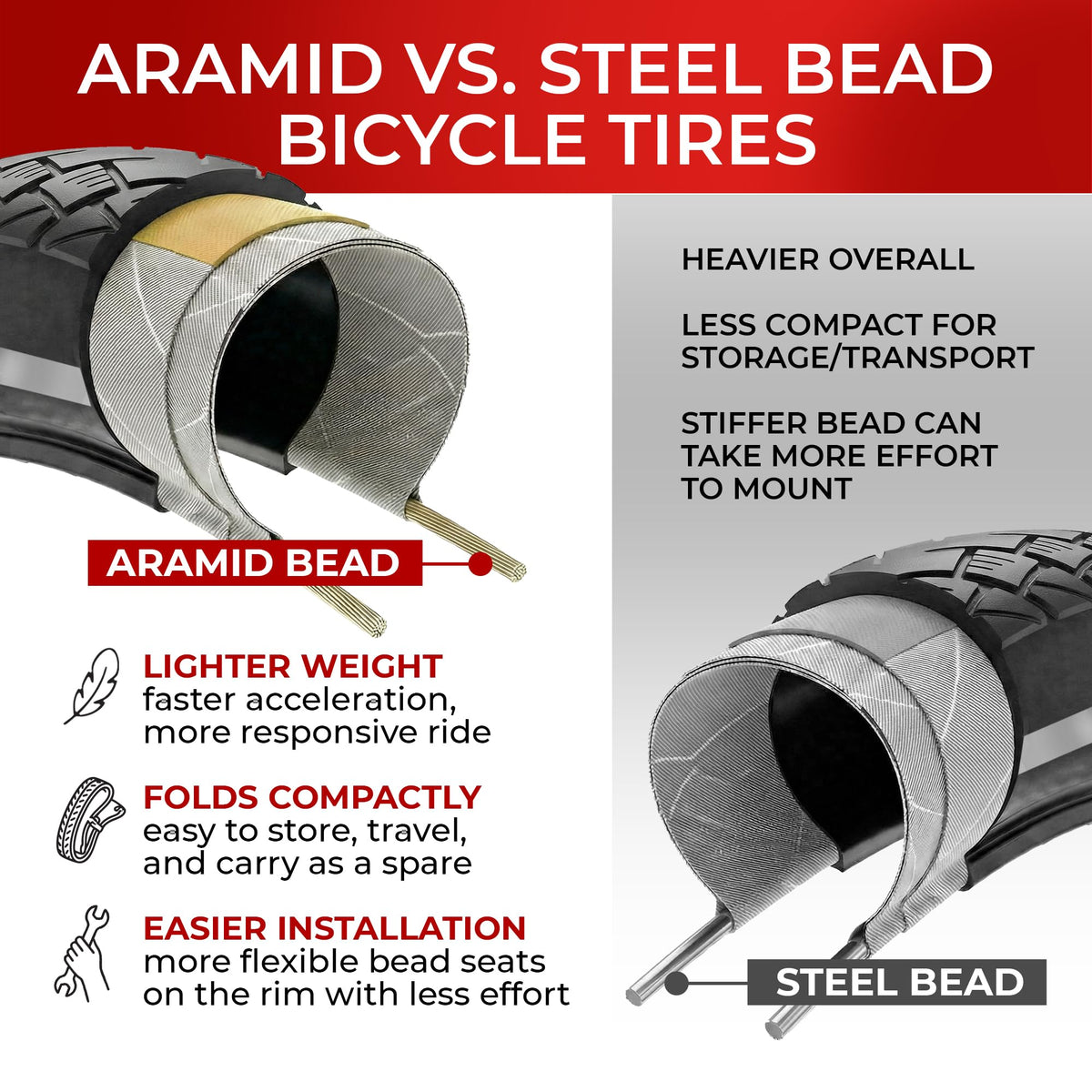 700x38c Foldable Gravel Bike Tires S435