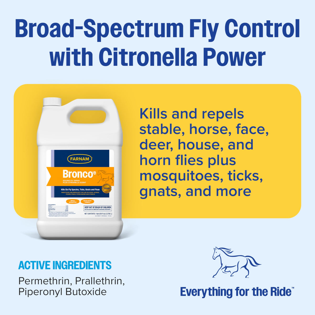 128 oz Fly Spray Refill E43710