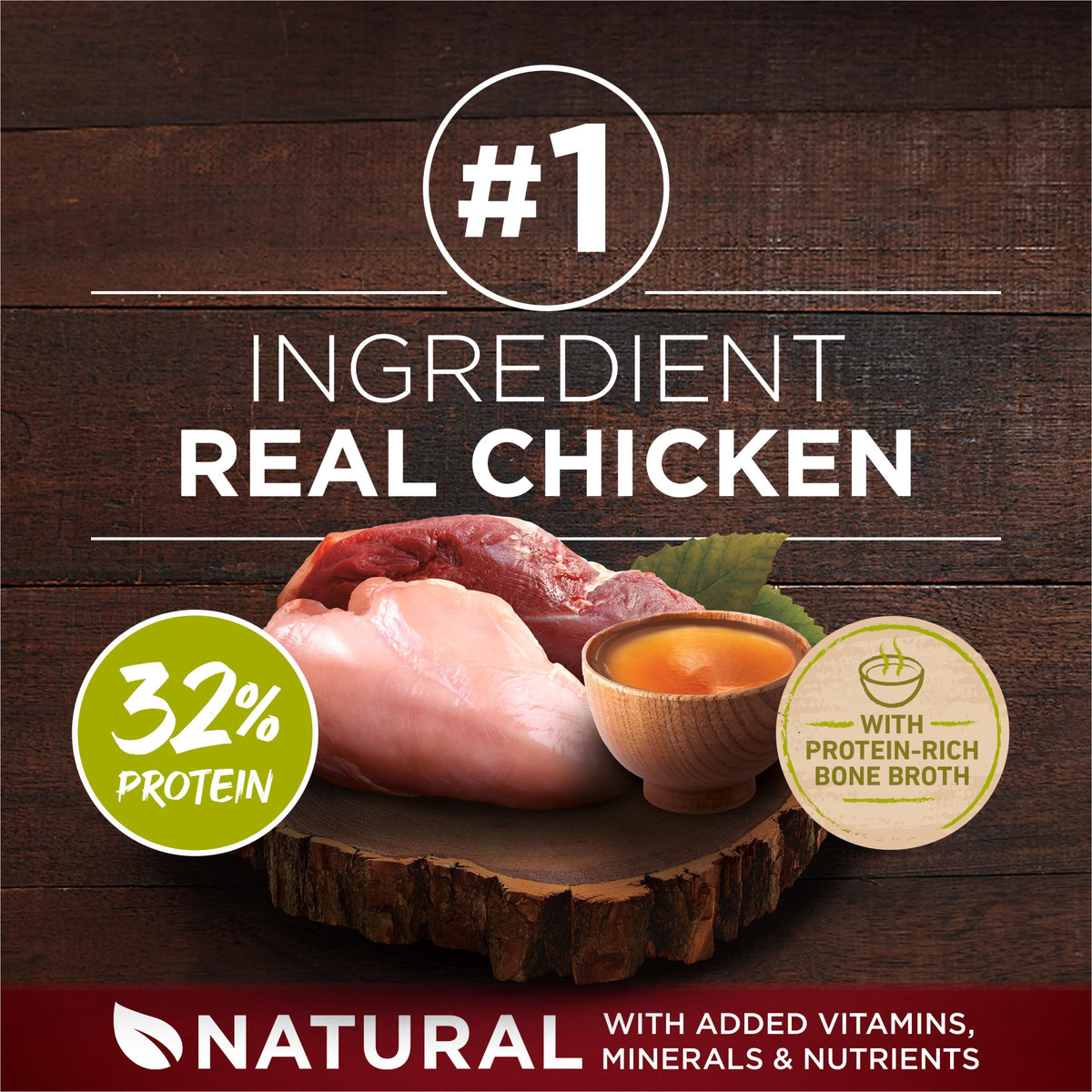 High Protein Chicken & Duck Dog Food V1360